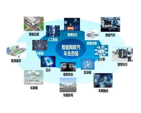 智能網(wǎng)聯(lián)汽車(chē)仿真測(cè)試技術(shù)有哪些新的認(rèn)知？